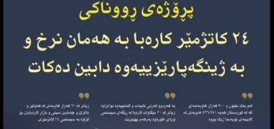 ٤ی تشرینی دووەمی٢٠٢٤