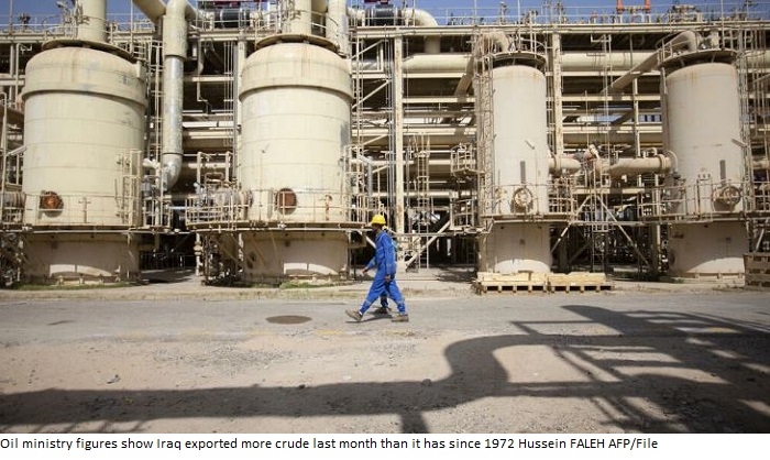 Iraq oil exports $11.07 bn in March, highest for 50 years