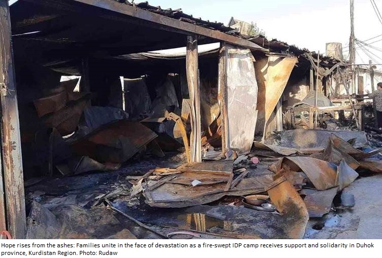 Fire Sweeps Through IDP Camp in Duhok Province, Leaving 17 Families Homeless