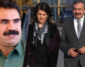 Pro-Kurdish Lawmakers Visit Imrali Prison to Meet PKK Leader Abdullah Ocalan