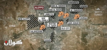 Syrian air strike on market kills dozens, NGO says