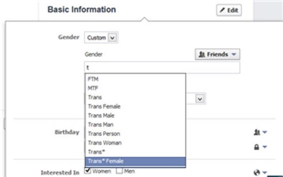 Facebook Adds New Gender Options For Users