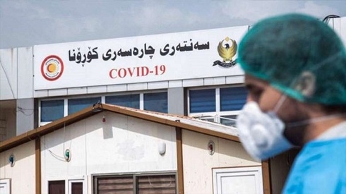 Kurdistan: Over 1,000 New COVID-19 Cases Reported in Two Days