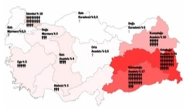 Di Amar dawîn de AK Partî 46.5, ji dengên turkiya bidestêxe